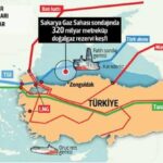 Türkiye doğalgaz merkezi olur mu?