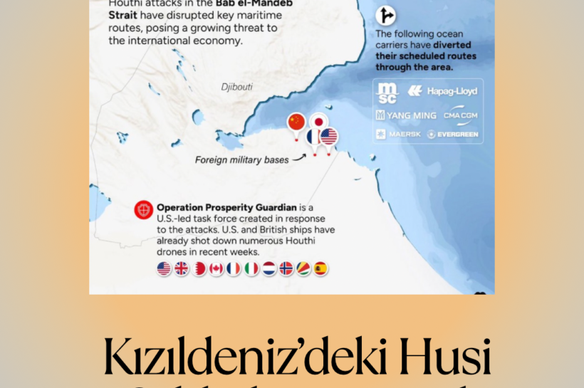 Kızıldeniz’deki Husi Saldırıları Küresel Ekonomiyi Nasıl Etkiliyor?