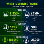 Offshore Wind Careers: The Complete Guide to Jobs, Skills & Certifications